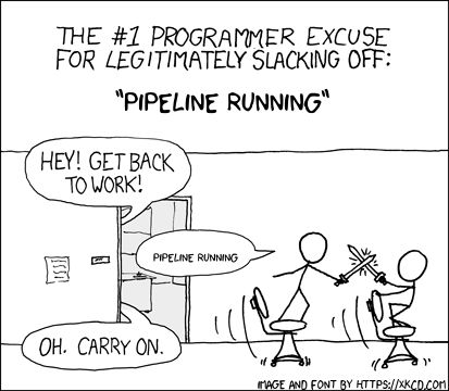 Pipeline Runs